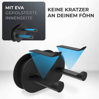 ovimar Haartrocknerhalter Rovaer – Edelstahl, schwarz matt, Wandmontage ohne Bohren